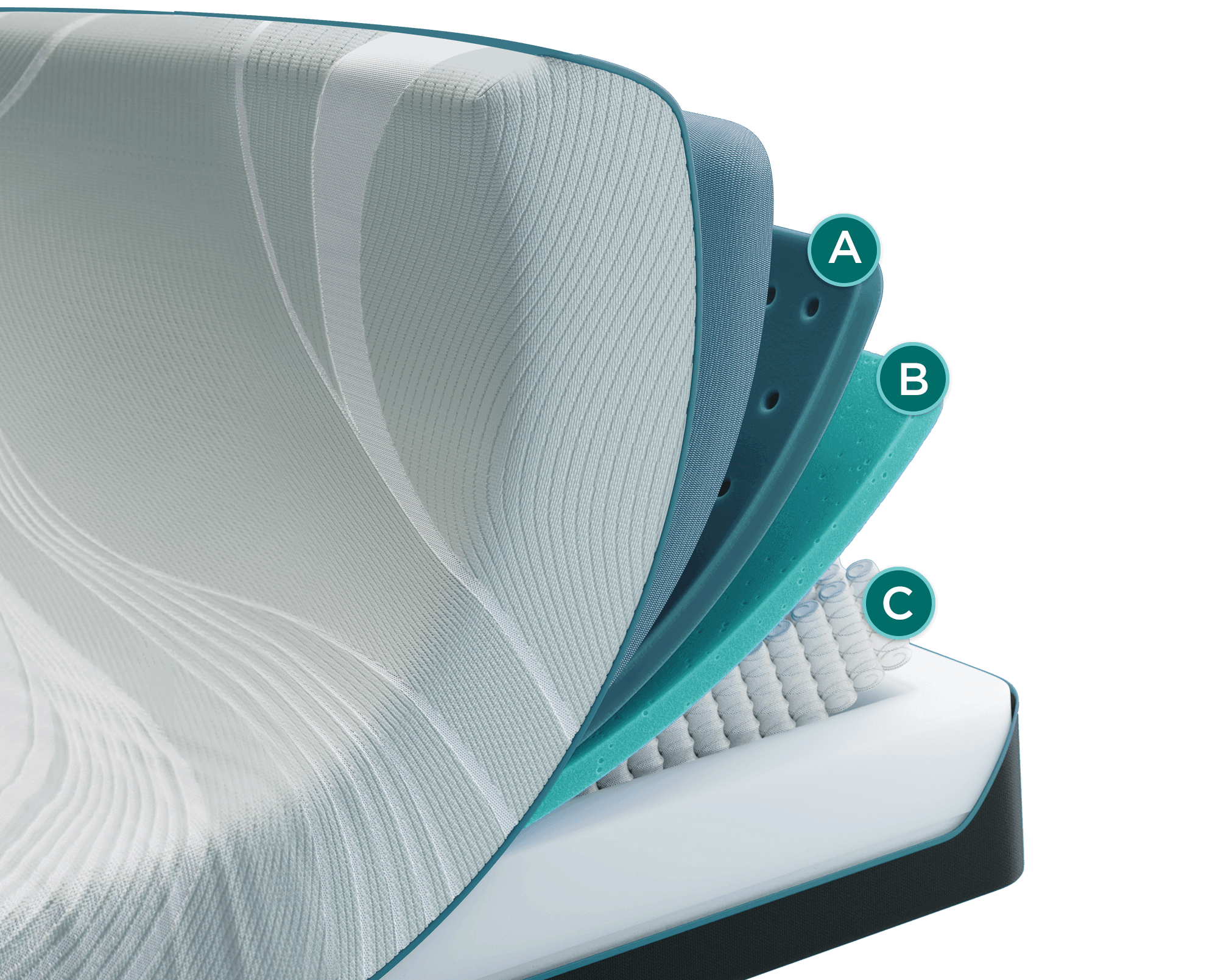 ProAdapt medium hybrid mattress showing all layers