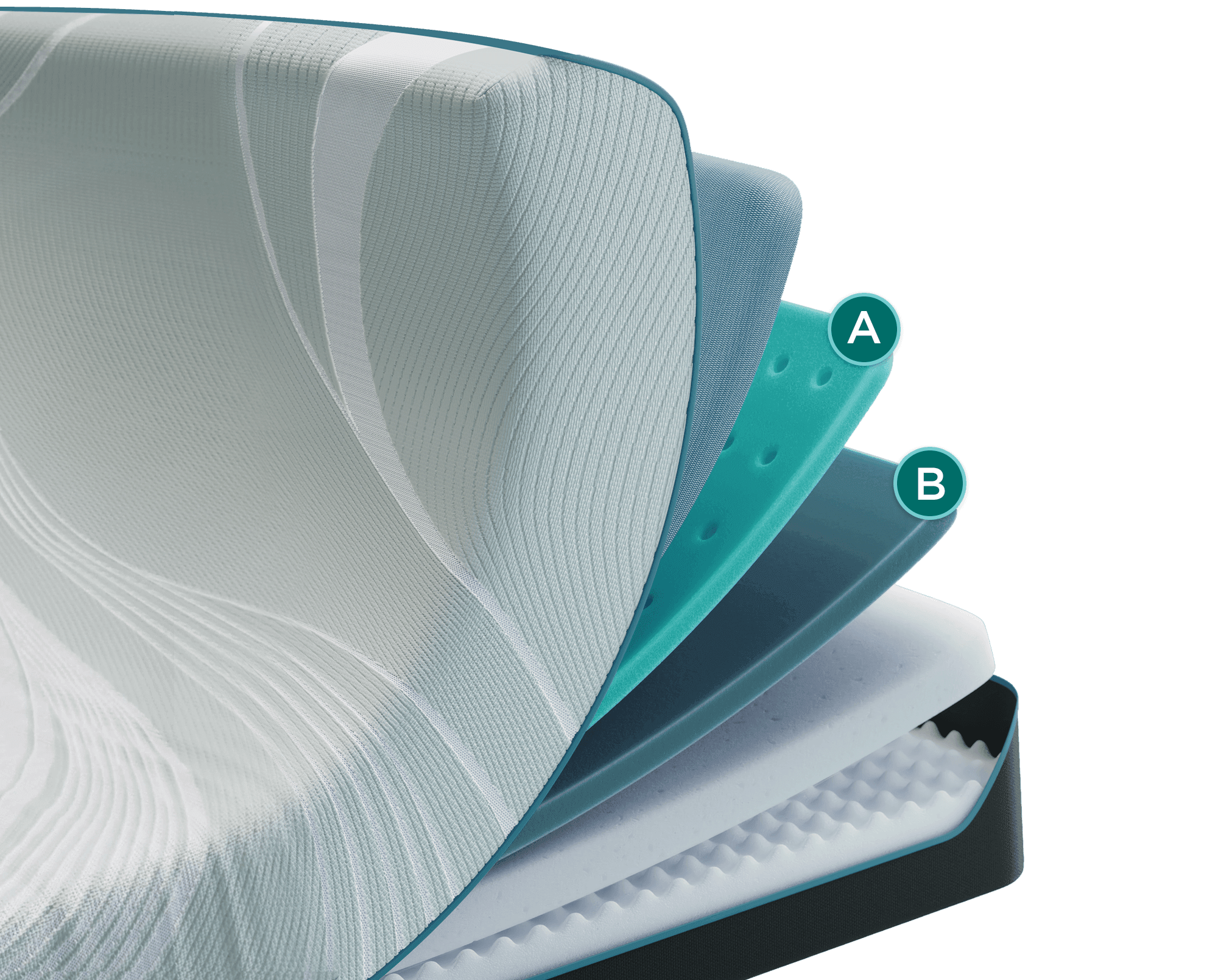 Pro Adapt Medium Layers